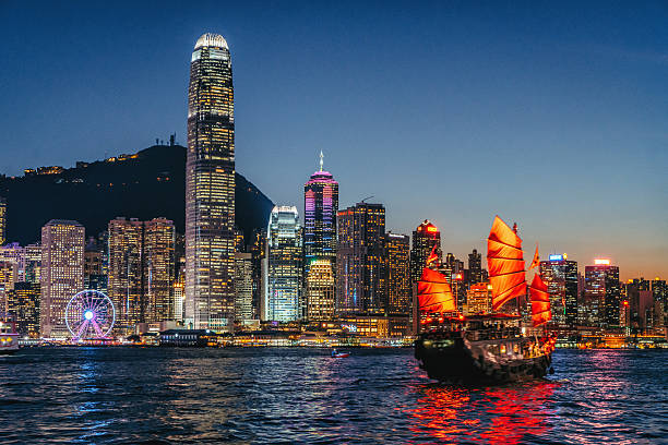 HongKong